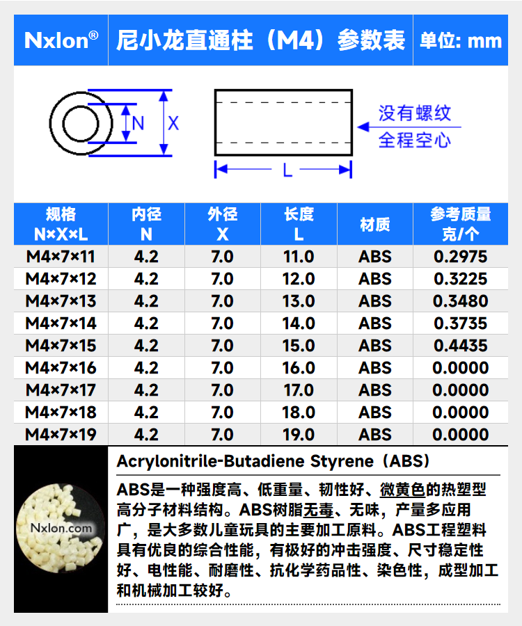m3m4圆形直通柱abs隔离柱