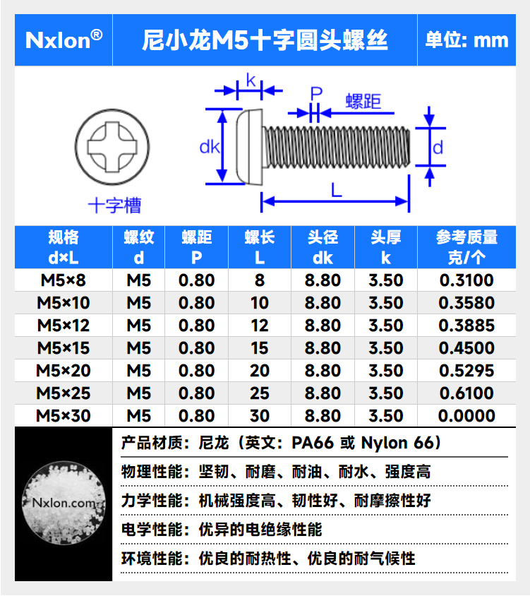 尼小龙塑料螺丝m2.5m3m4m5m6m8国标黑色白色透明尼龙十字圆头螺钉
