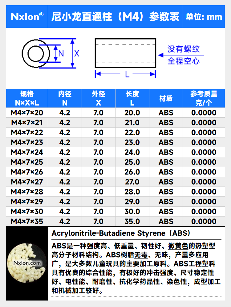 m3m4圆形直通柱abs隔离柱