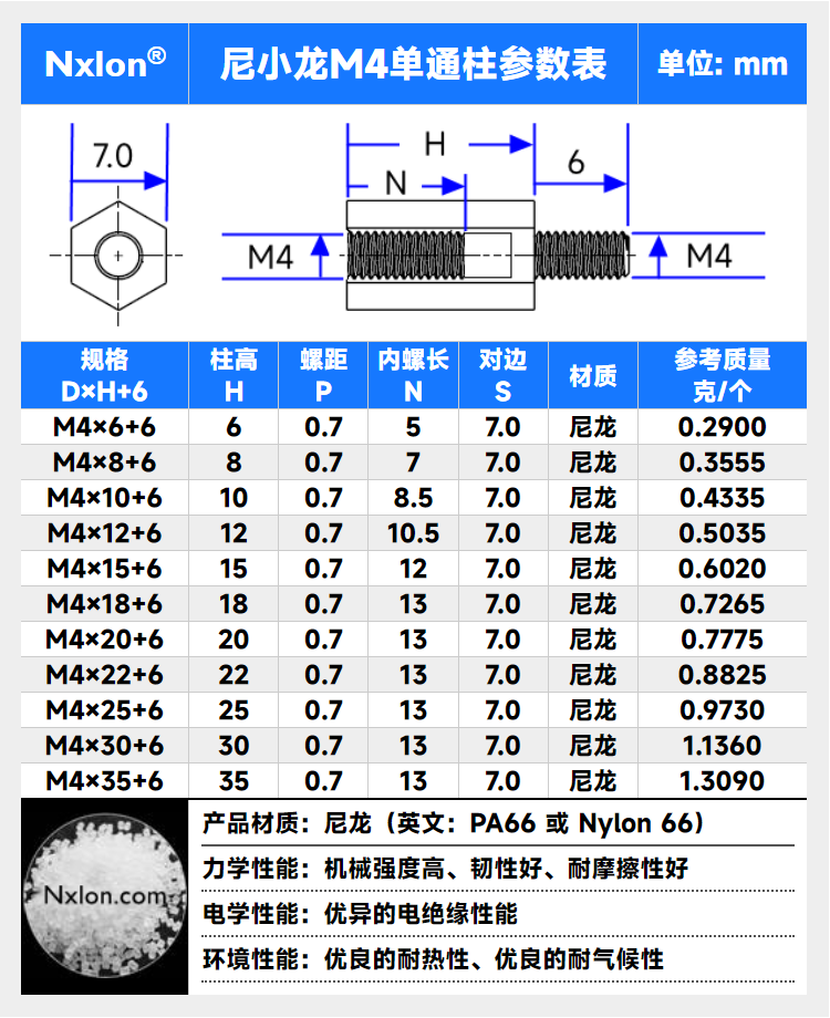 尼龙柱单通六角隔离柱
