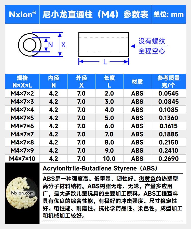 m3m4圆形直通柱abs隔离柱