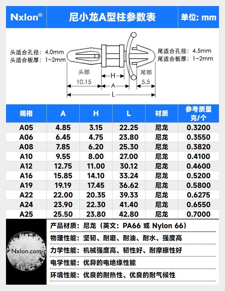 尼小龙pcb印刷线路板板隔离柱