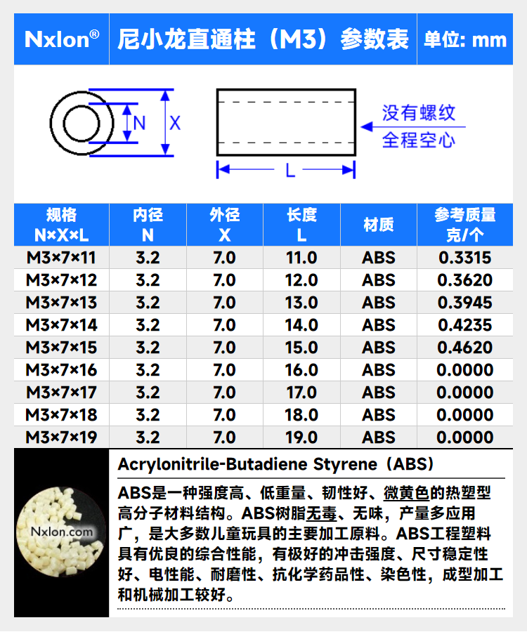 m3m4圆形直通柱abs隔离柱