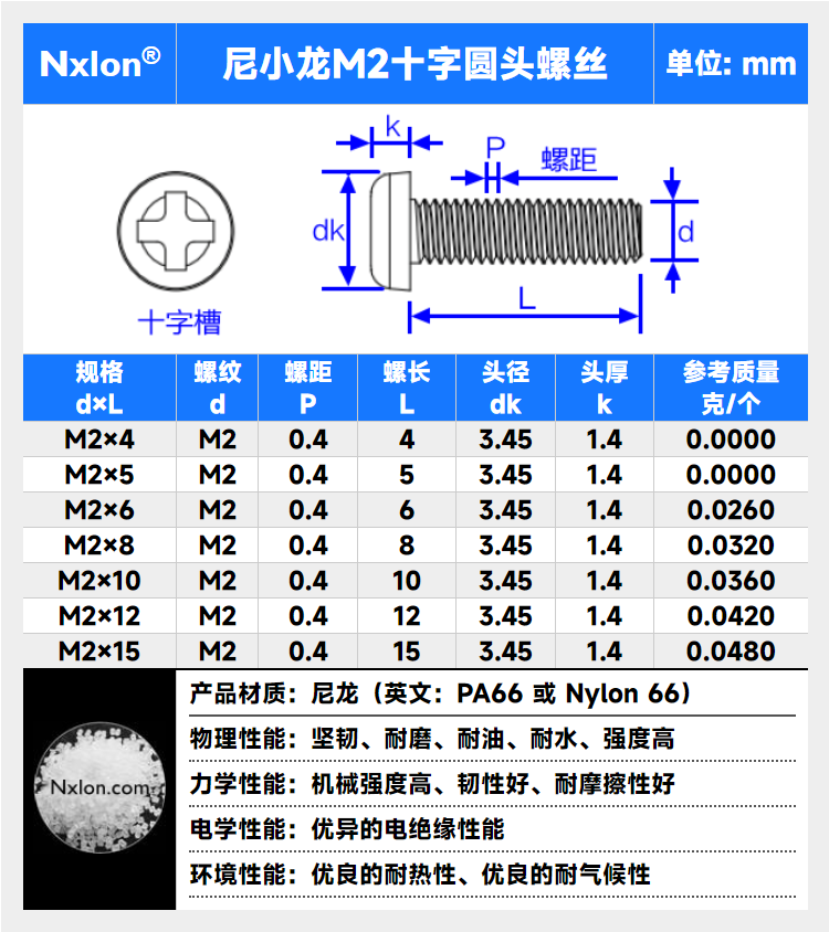 尼小龙塑料螺丝m2.5m3m4m5m6m8国标黑色白色透明尼龙十字圆头螺钉