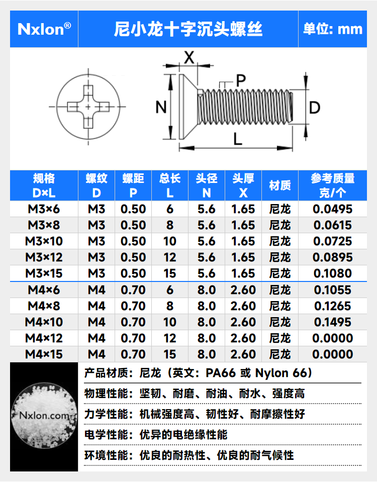 尼小龙塑料螺丝m3 m4尼龙十字沉头螺栓黑色pcb灯饰塑胶平头机螺钉