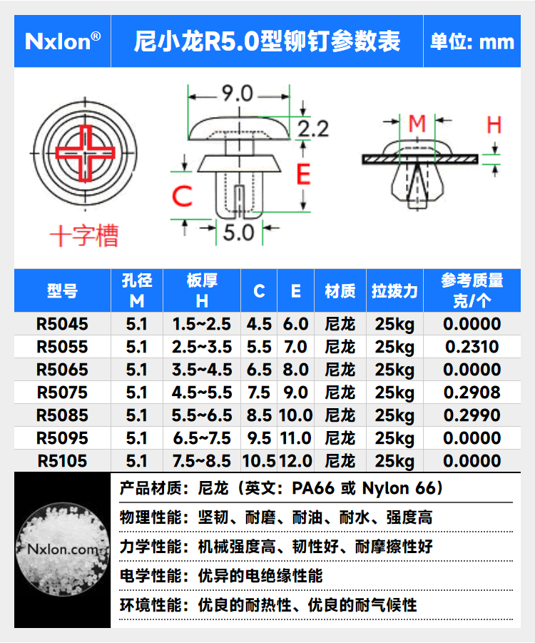尼小龙尼龙铆钉r2.6r3.5r4r5塑胶柳钉子母铆钉快捷紧固件塑料卡扣