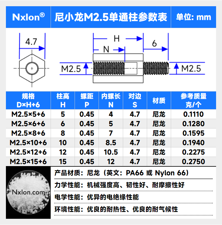 尼龙柱单通六角隔离柱