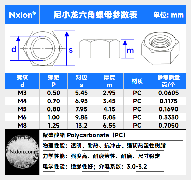 透明塑料内一字无头紧定螺丝m3m4m5m6m8国标十字盘头螺钉六角螺母