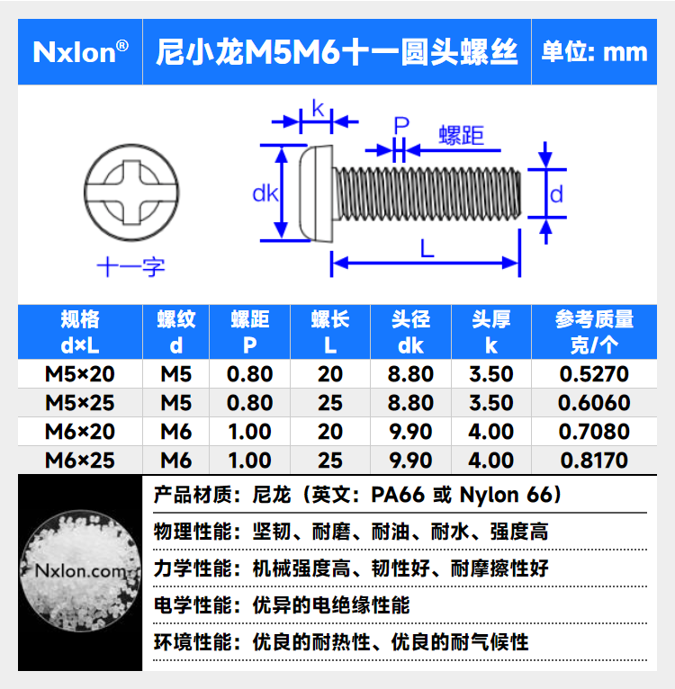 十一字盘头塑料螺丝