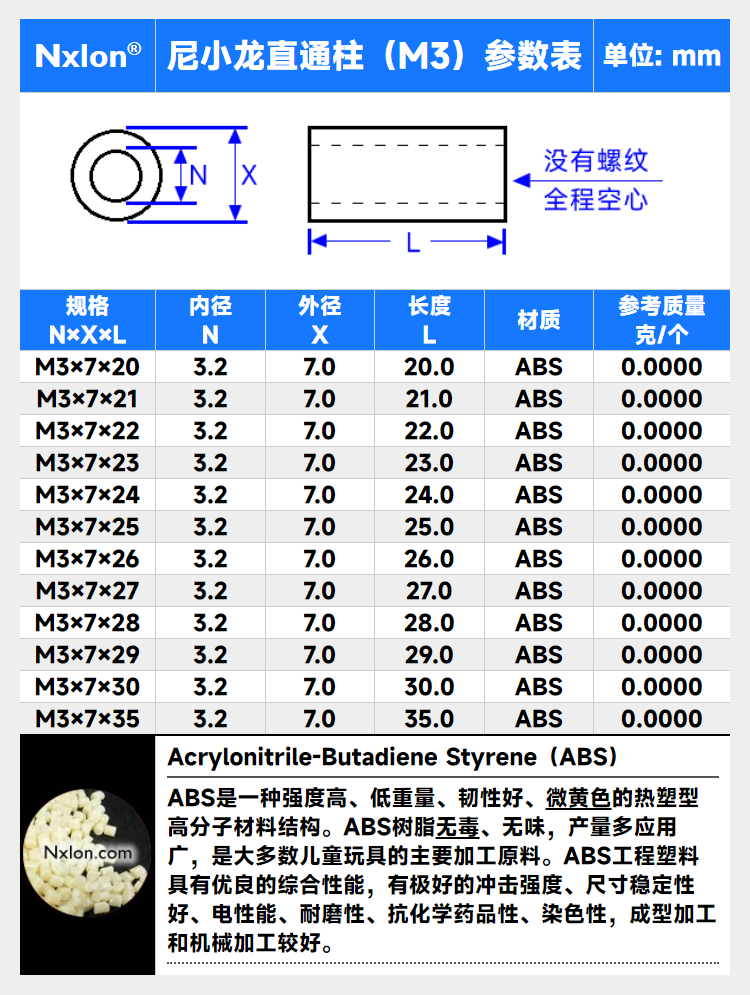 m3m4圆形直通柱abs隔离柱