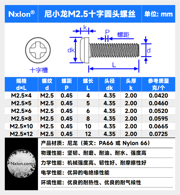 尼小龙塑料螺丝m2.5m3m4m5m6m8国标黑色白色透明尼龙十字圆头螺钉