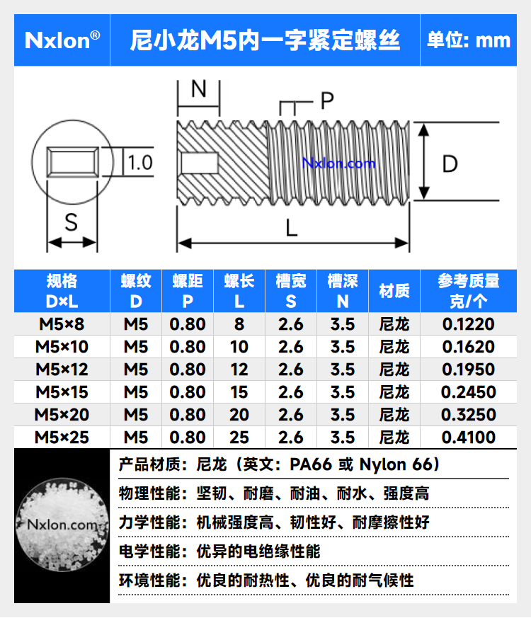 尼龙紧定螺丝