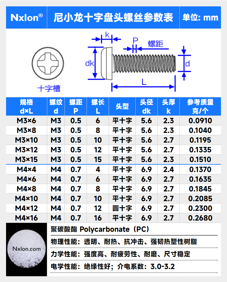 透明塑料内一字无头紧定螺丝m3m4m5m6m8国标十字盘头螺钉六角螺母