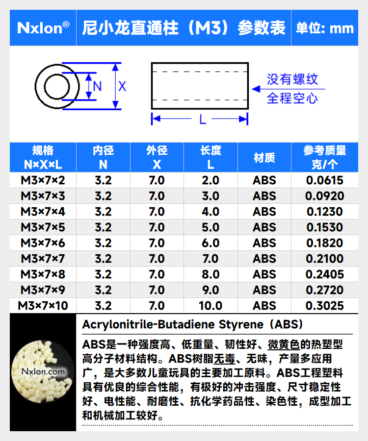 m3m4圆形直通柱abs隔离柱