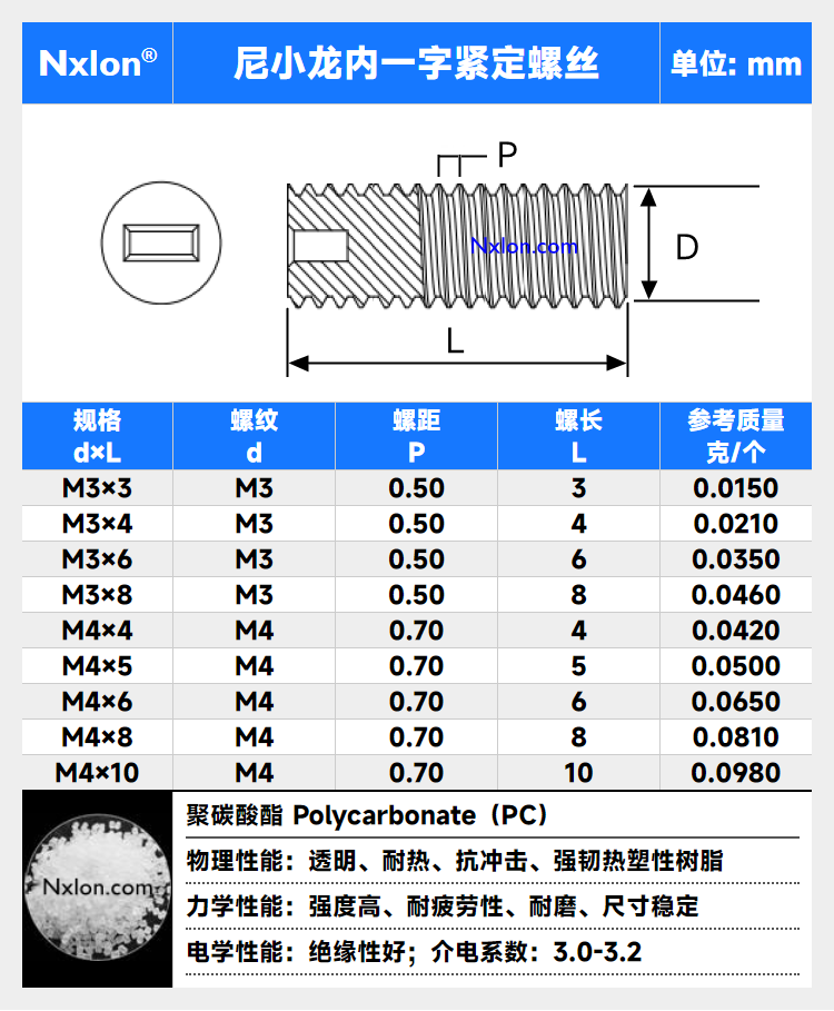 透明塑料内一字无头紧定螺丝m3m4m5m6m8国标十字盘头螺钉六角螺母